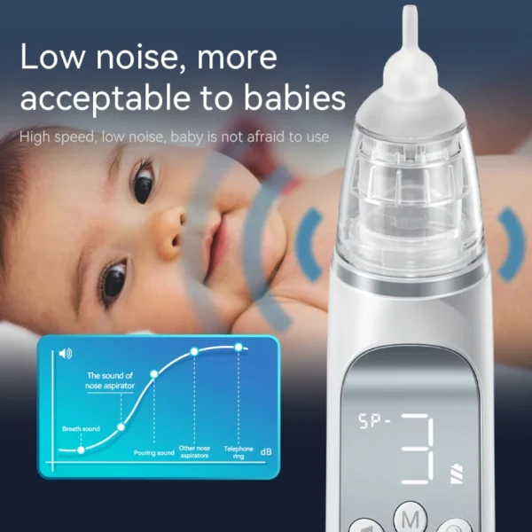 Snot Machine Electric Nasal Aspirator Baby Nasal Aspirator Children And Infants ...